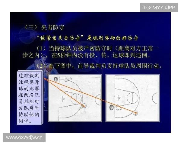 新手必懂：篮球三秒违例的判定标准和具体场景